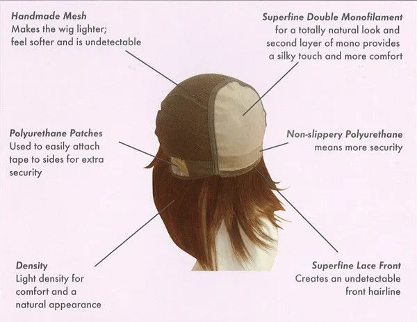 Isabella wig - Feather Premier